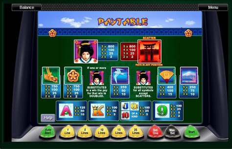 Geisha Slot Machine .